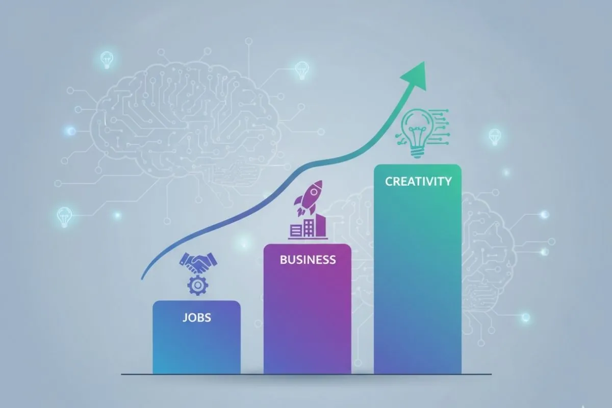 Future of Work: 15 Shocking AI Statistics for 2026